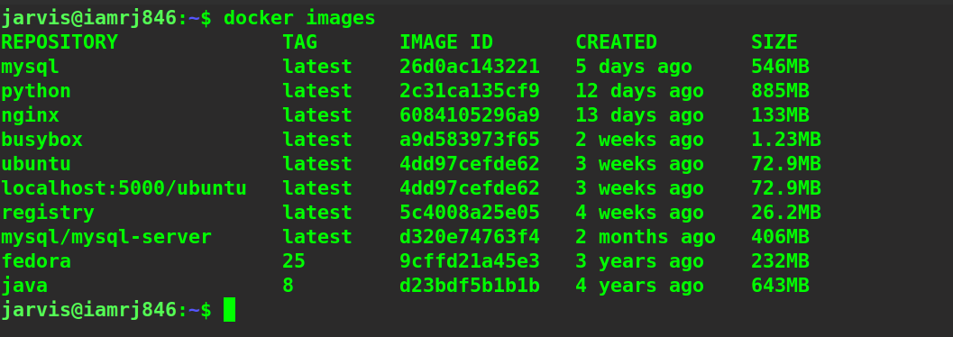 $ docker images